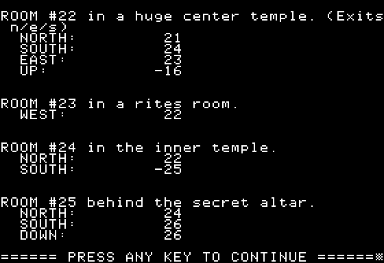 File:Dungeon Aid rooms.png