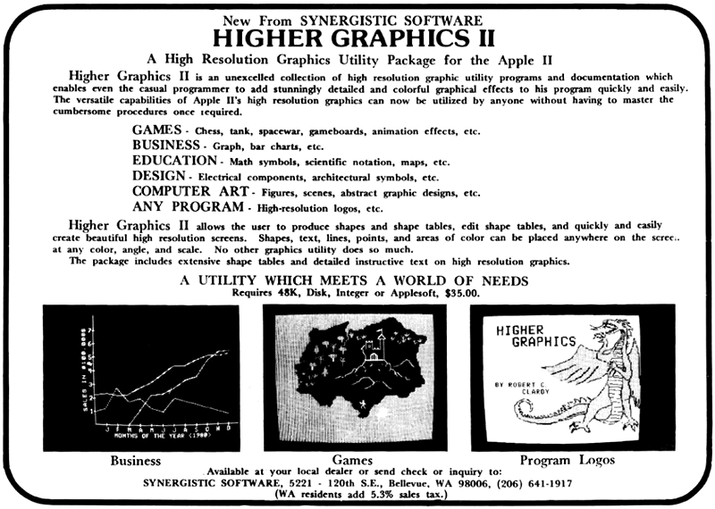 File:Higher Graphics II ad.png
