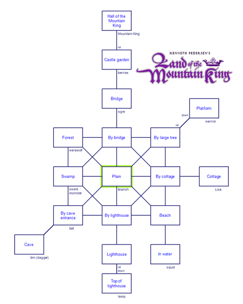 File:Land of the Mountain King map.png