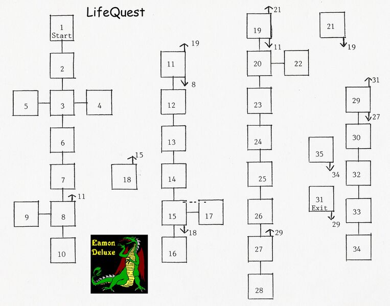File:Lifequest EDX map.jpg
