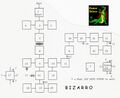 B I Z A R R O EDX map.jpg