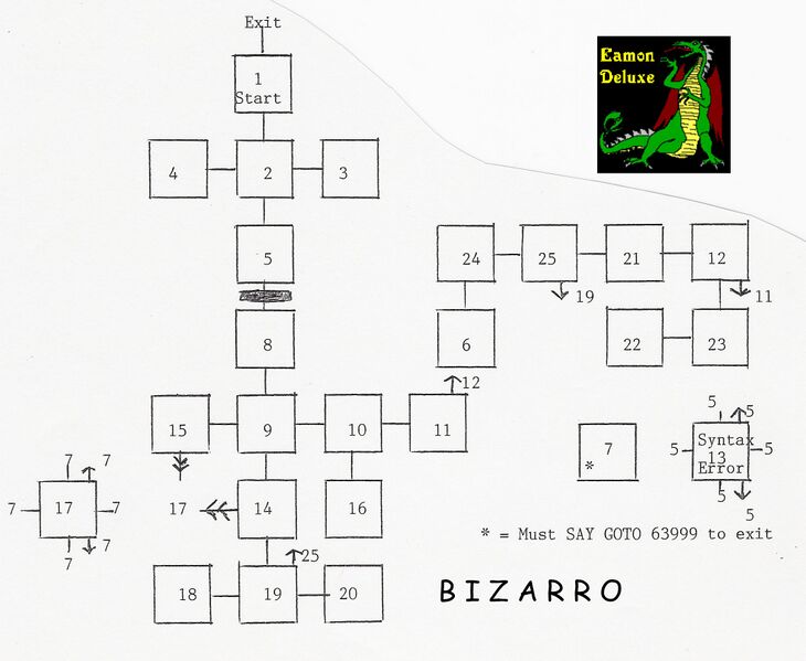File:B I Z A R R O EDX map.jpg