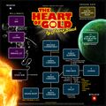 The Heart of Gold map.jpg