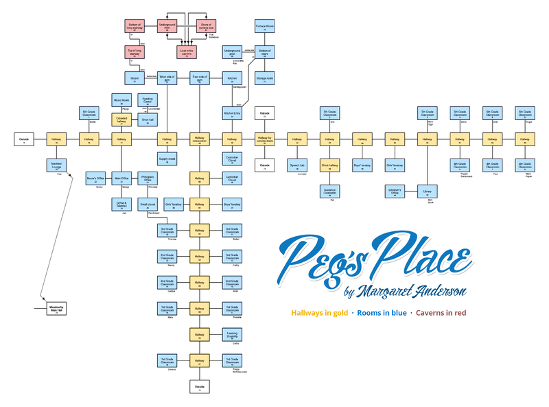 File:Peg's Place map.png